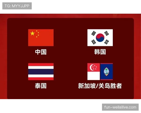 2026世界杯小组第三怎么出线规则解析与晋级条件