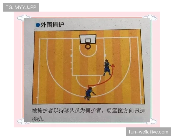 无球掩护规则实战解析：移动掩护与合法站位的判定标准