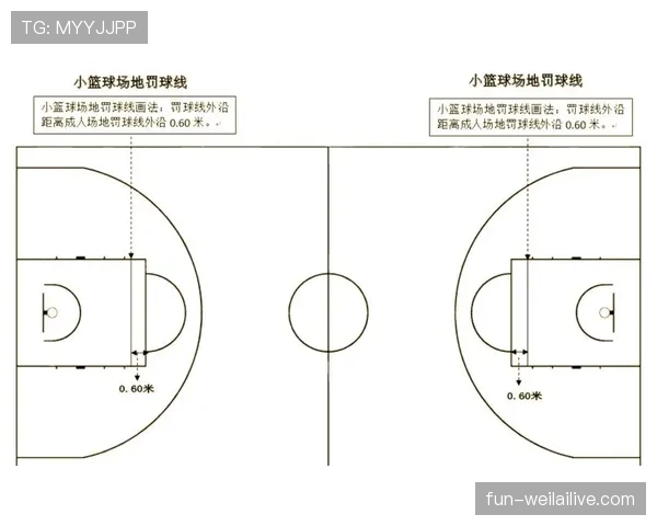 深度解析篮球回场规则差异及其实际判定标准