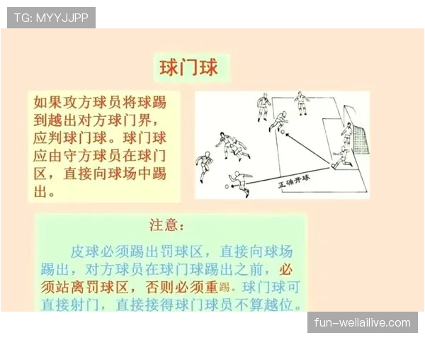 足球界外判定规则详解:关键判定条件与常见误区解析 足球界外判定规则详解:关键判定条件与常见误区解析