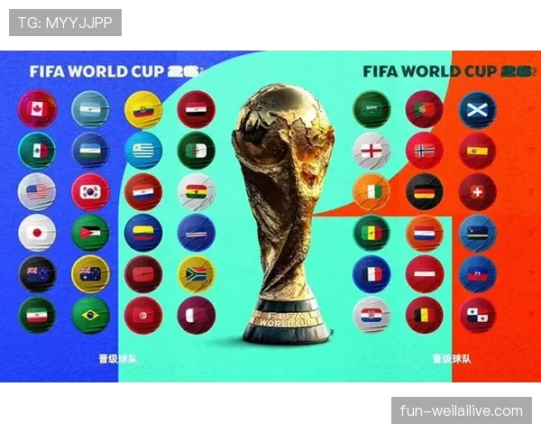 2026世界杯为什么这样确认晋级 2026世界杯为什么这样确认晋级