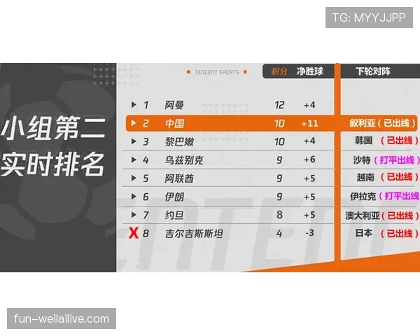 克罗地亚2026世界杯赛程前瞻:小组对手与出线形势分析